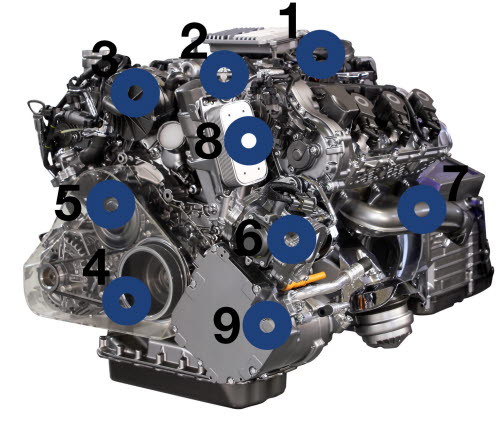 PM components for hybrid car engines